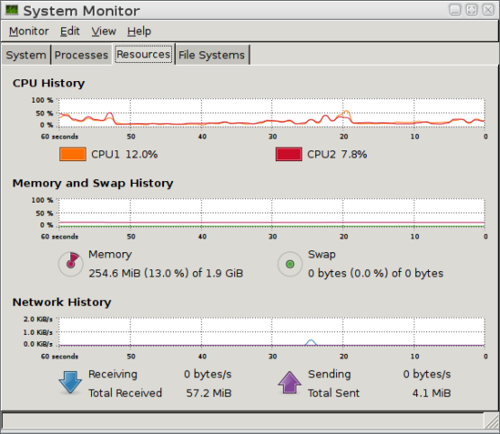 System monitor